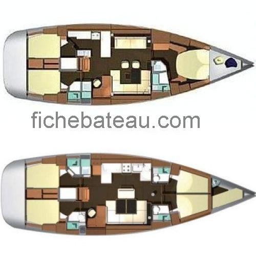 Dufour 525 Grand Large fiche technique et avis